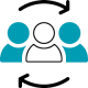 Icon Kunde