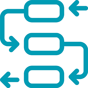 Icon Workflow