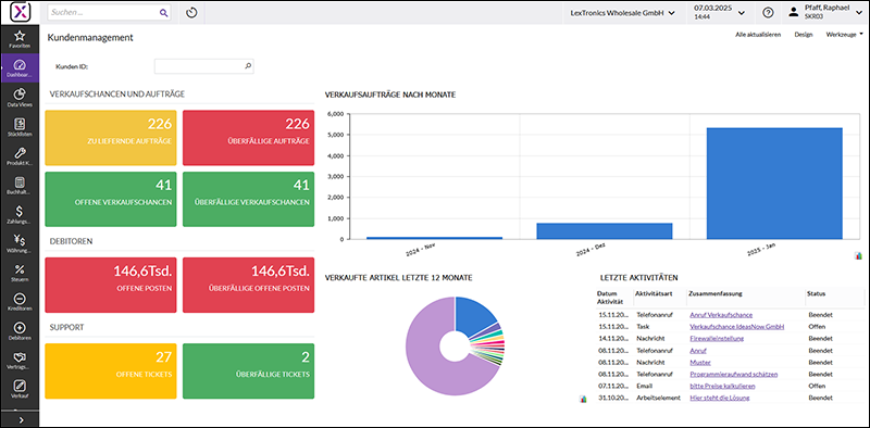 Haufe X360 Dashboard Kundenmanagement