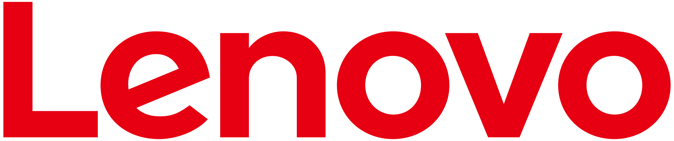 Lenovo logo 2015