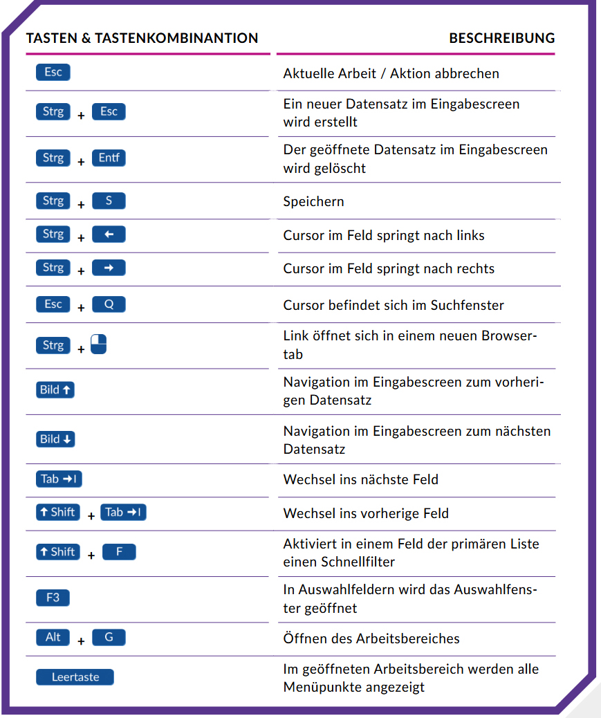 haufex360 shortcuts02