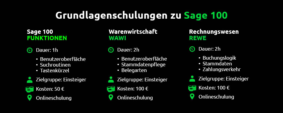 grundlagenschulung sage100 grafikneu1