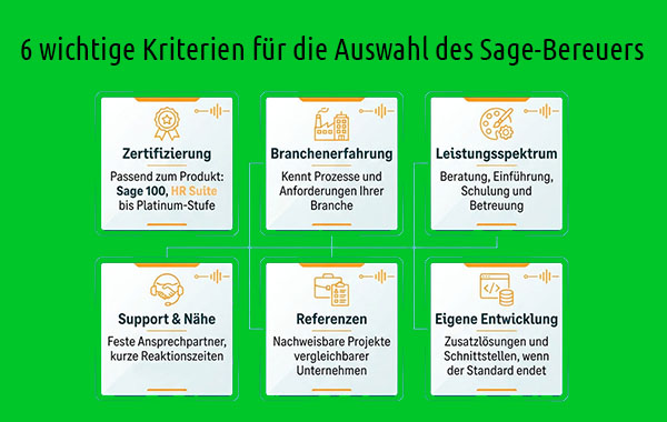 Newsbeitragsbilder