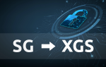 Sophos SG mit Feil zu XGS, Cybersicherheits Symbol im Hintergrund